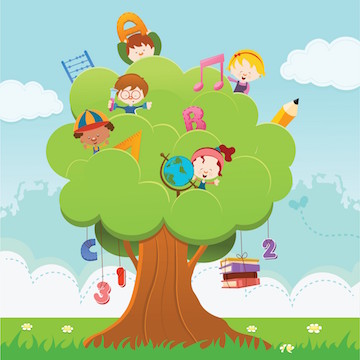Bild "Pädagogisches Konzept:lernbaum.jpg"